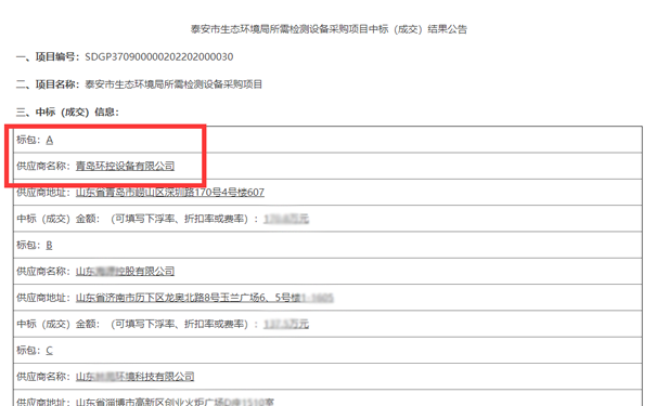 青島環(huán)控中標(biāo)泰安生態(tài)環(huán)境局所需監(jiān)測(cè)設(shè)備采購(gòu)項(xiàng)目
