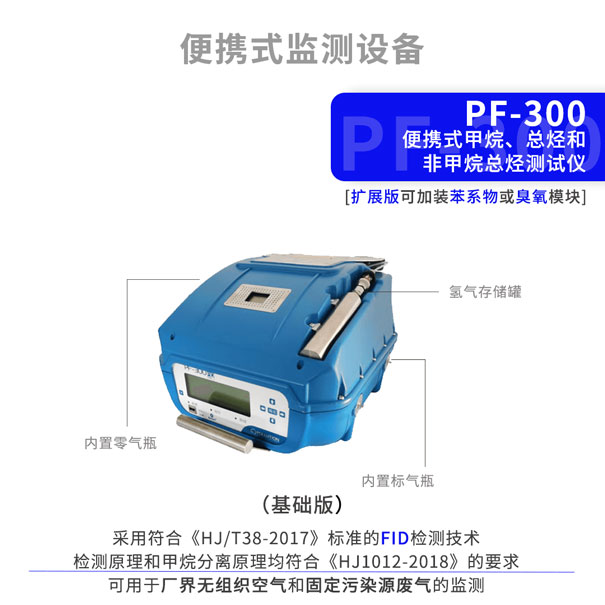 PF-300便攜式甲烷、總烴和非甲烷總烴分析儀