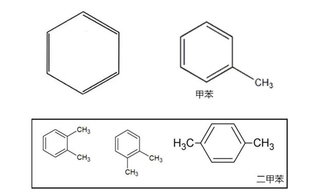 苯系物