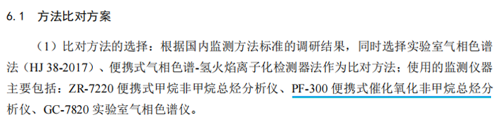 《固定污染源廢氣總烴、甲烷和非甲烷總烴的測定便攜式催化氧化-氫火焰離子化檢測器法》