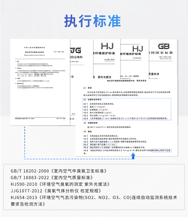 GHK100便攜式臭氧測試儀-執(zhí)行標準